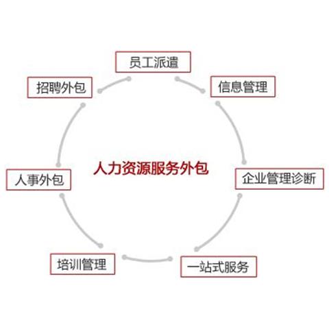 靠譜的人，都有這3種能力
